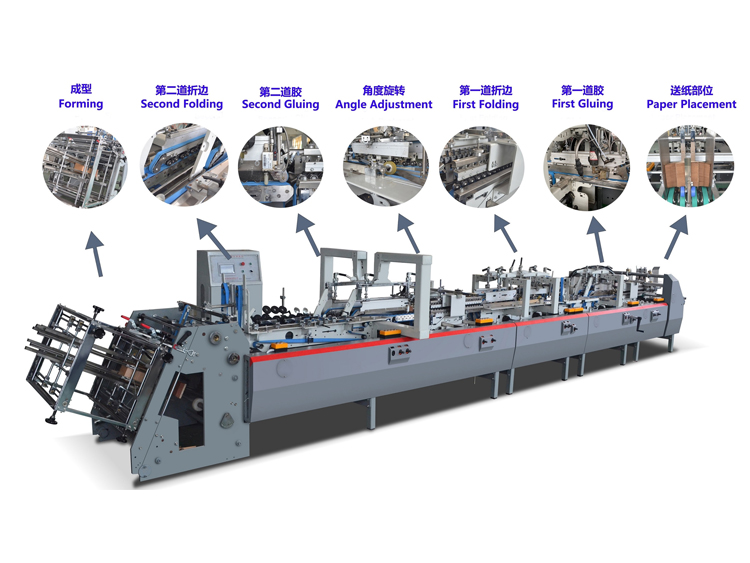 HS-XDJ-A three-dimensional carton integrated forming machine